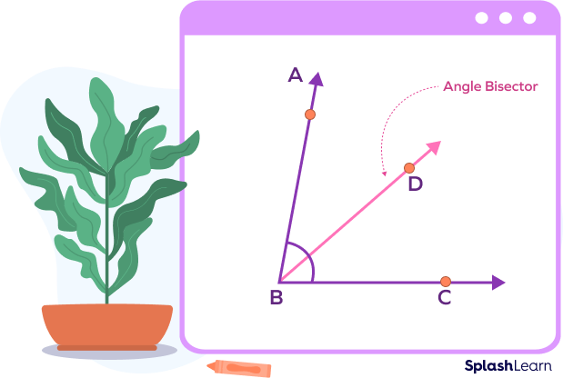 Angle bisector