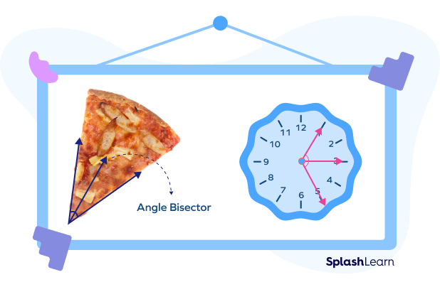 Angle bisectors in real life