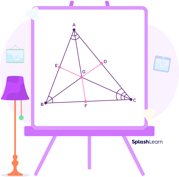 Angle bisectors in a triangle