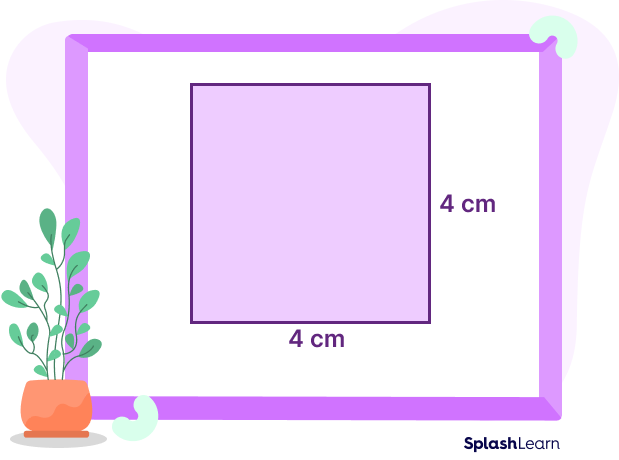 Area of a square Area of a square