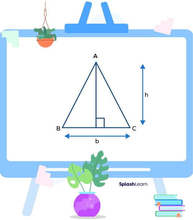 Triangle Triangle