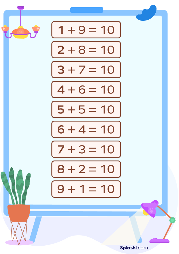 Reach benchmark numbers by making ten