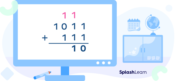 Binary addition with regrouping step 3 Binary addition with regrouping step 3