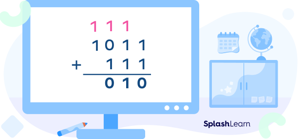 Binary addition with regrouping step 4 Binary addition with regrouping step 4