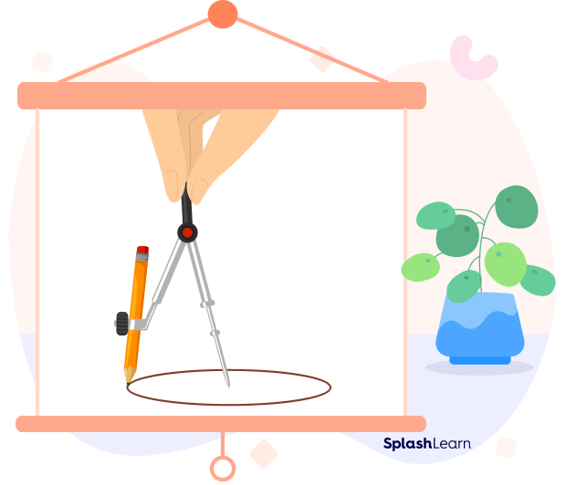 Drawing a circle using the compass and a fixed center Drawing a circle using the compass and a fixed center