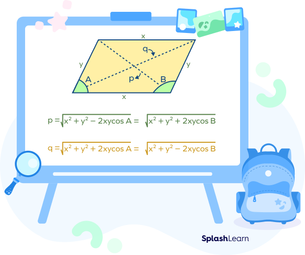 Diagonals of a parallelogram formulas