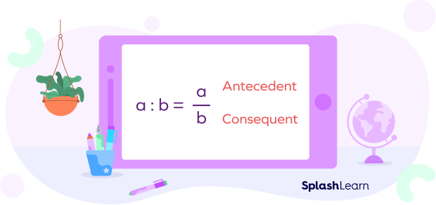 Antecedent and consequent in a ratio Antecedent and consequent in a ratio