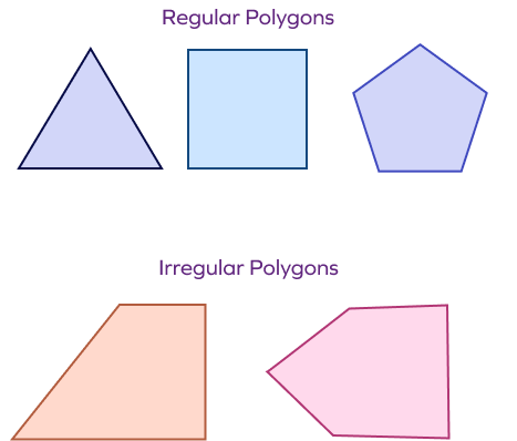 Regular Polygons and Irregular Polygons