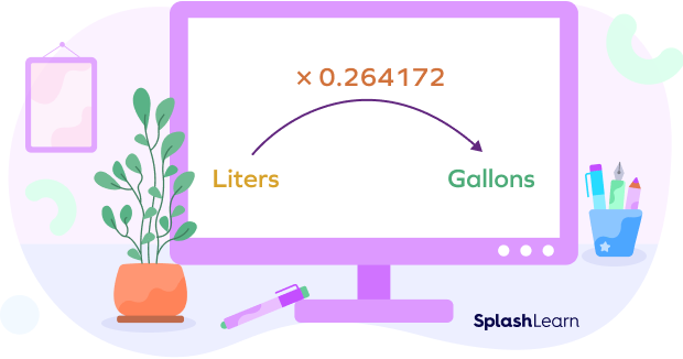 Liters to gallons formula