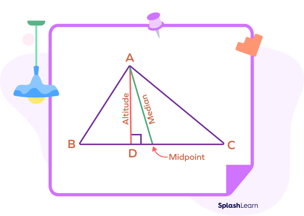 Altitude and median of a triangle Altitude and median of a triangle