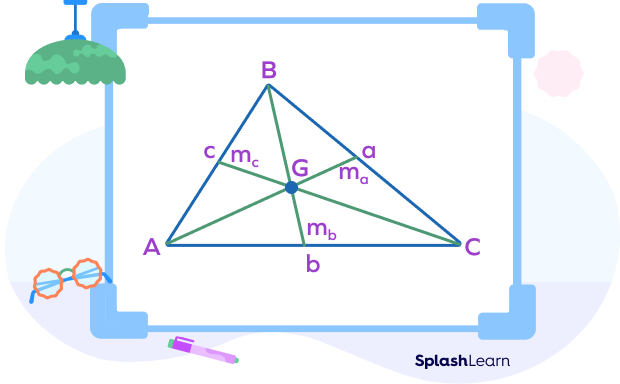 Median of a triangle formula