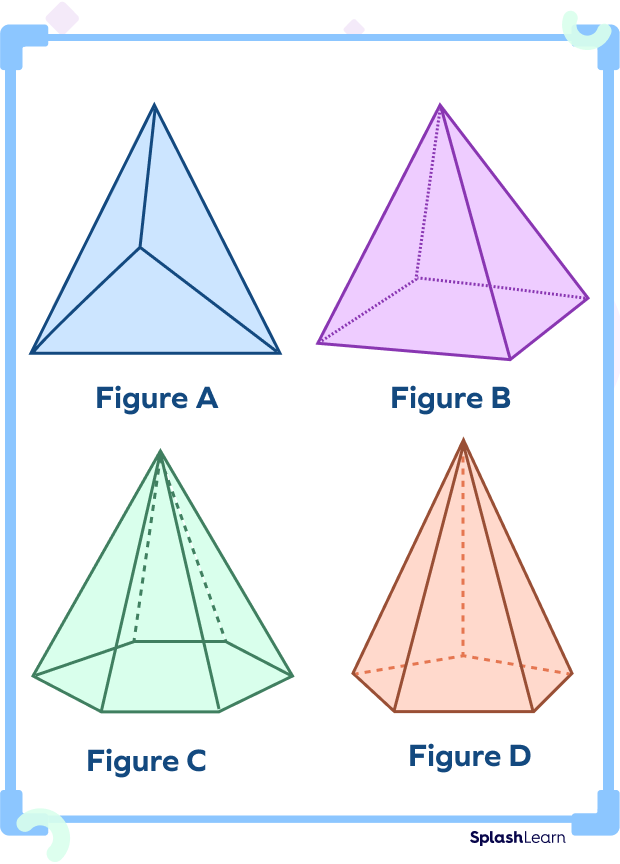 Surface Area of Triangular Pyramid Formula: Definition, Facts