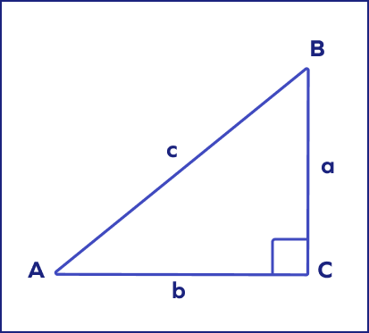 Hypotenuse in Right Triangle &#8211; Definition, Formula