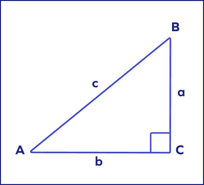 Hypotenuse in Right Triangle – Definition, Formula