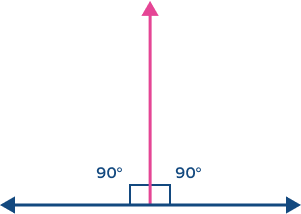 Angle Bisector &#8211; Definition, Properties, Construction