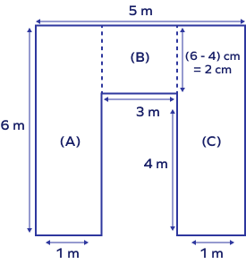 Area of 2D Shapes &#8211; Definition, Formulas &amp; Examples