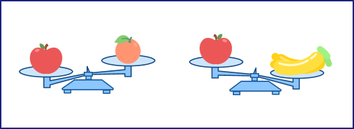 Sorting in Math – Definition, Examples, Facts