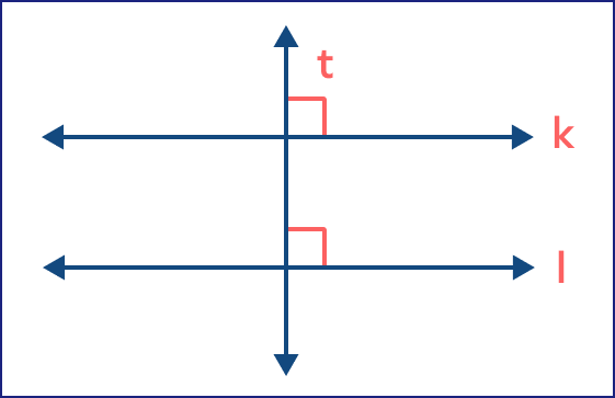 Transitive property fails for perpendicular lines