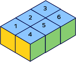 finding volume of a solid shape finding volume of a solid shape