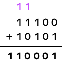 Solving binary addition with regrouping Solving binary addition with regrouping