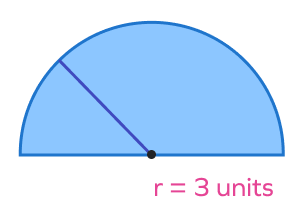 Area of a Semicircle