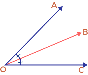 Identifying the angle bisector