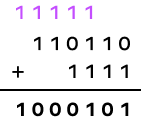 Binary addition with regrouping Binary addition with regrouping