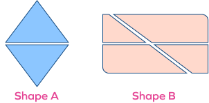 Identifying equal shares of given shapes Identifying equal shares of given shapes