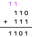 Binary addition example Binary addition example