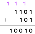 Adding binary numbers