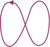 Curved Line – Definition with Examples