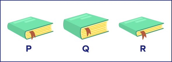 Sorting by thickness Sorting by thickness