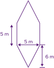 Area of 2D shape Area of 2D shape