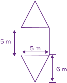 Area of 2D figure
