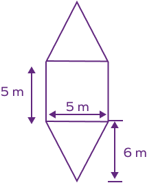 Area of 2D figure Area of 2D figure