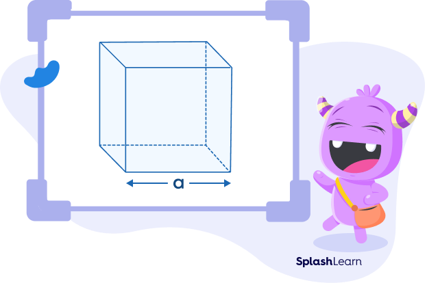 Representing side of a cube Representing side of a cube