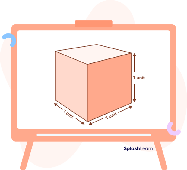 Unit cube