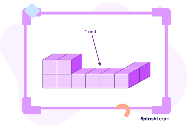 A solid shape made of unit cubes A solid shape made of unit cubes