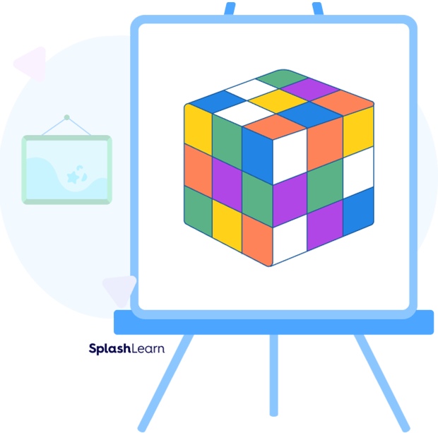 Rubic’s cube Rubic’s cube