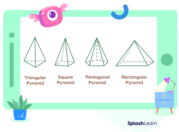 Pyramids Pyramids