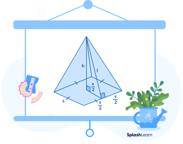 Pyramid fact Pyramid fact
