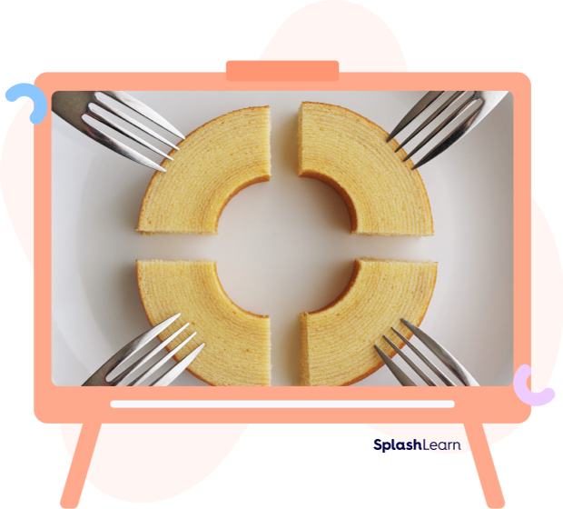 Four equal shares of a pie Four equal shares of a pie