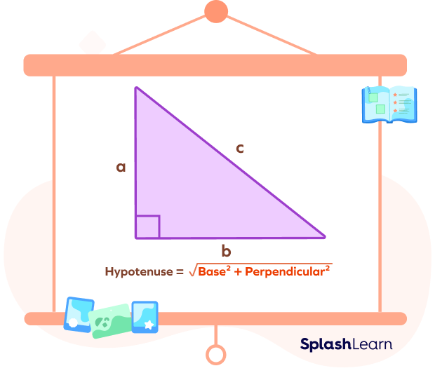 Formula for hypotenuse