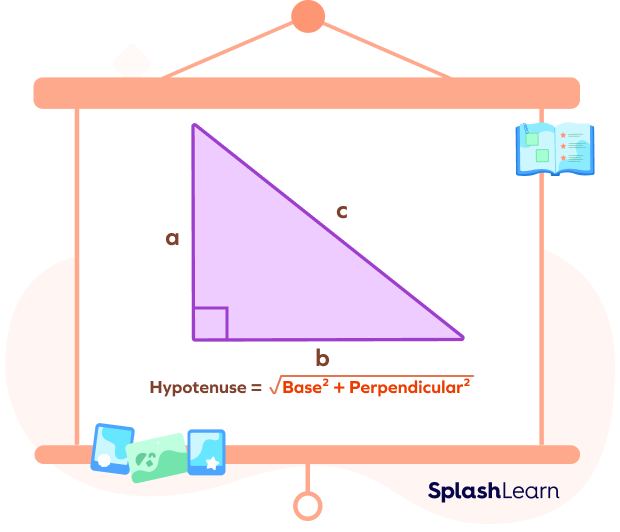 Formula for hypotenuse Formula for hypotenuse