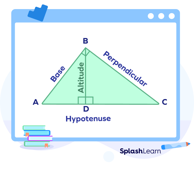 Altitude drawn on a hypotenuse