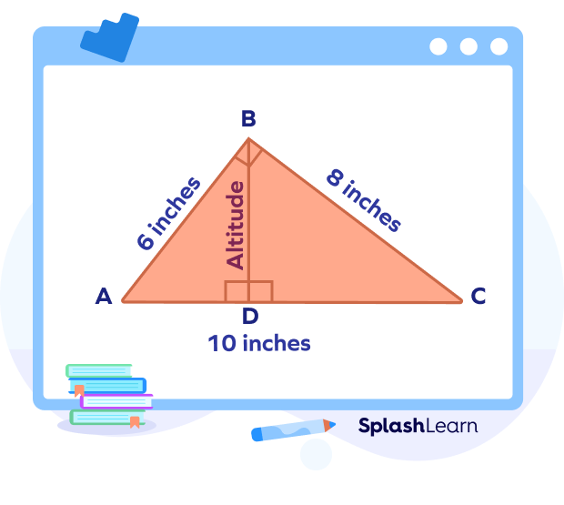 Finding the length of the altitude of right triangle