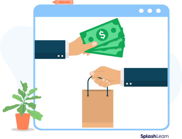 Money in exchange of goods Money in exchange of goods