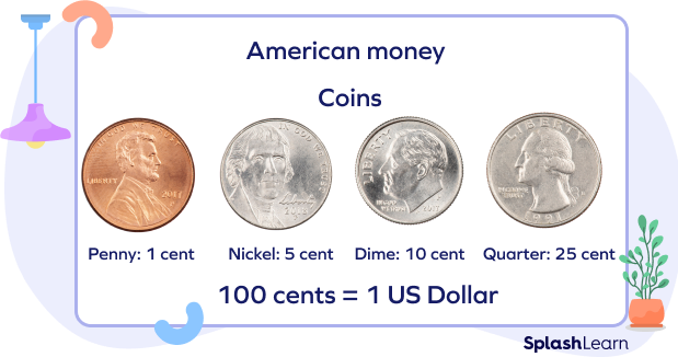 American coins American coins