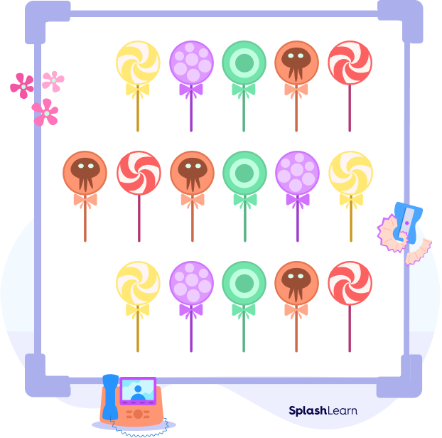 16 candies 16 candies