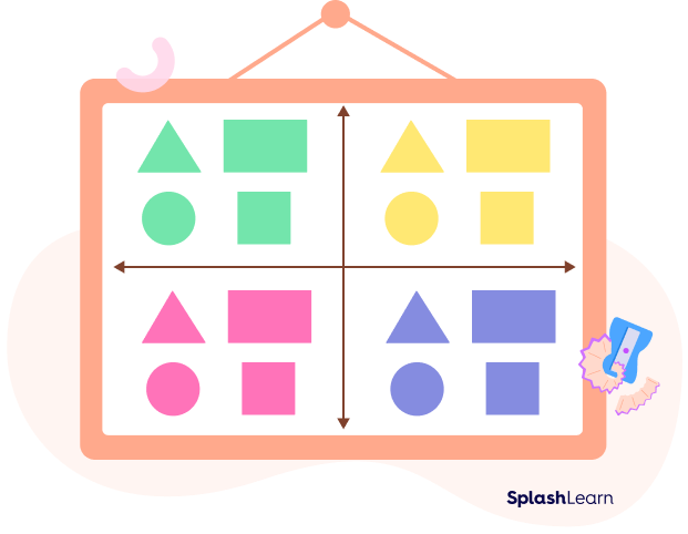 Sorting by colors Sorting by colors